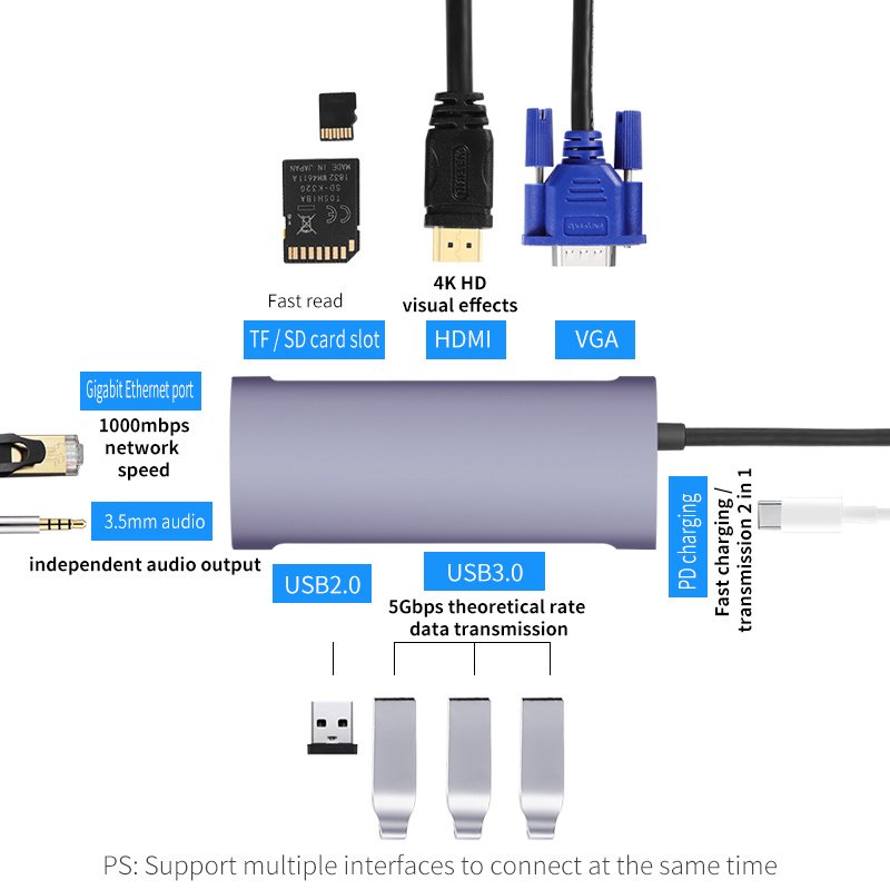 ProCoat 11 IN 1 USB C HUB D09 - Image 6