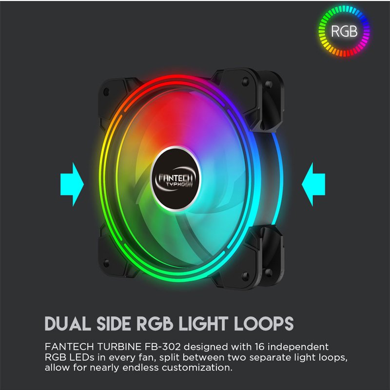 ⁦FANTECH FB 302 Typhoon Addressable RGB PC Fan ⁩ - الصورة ⁦2⁩