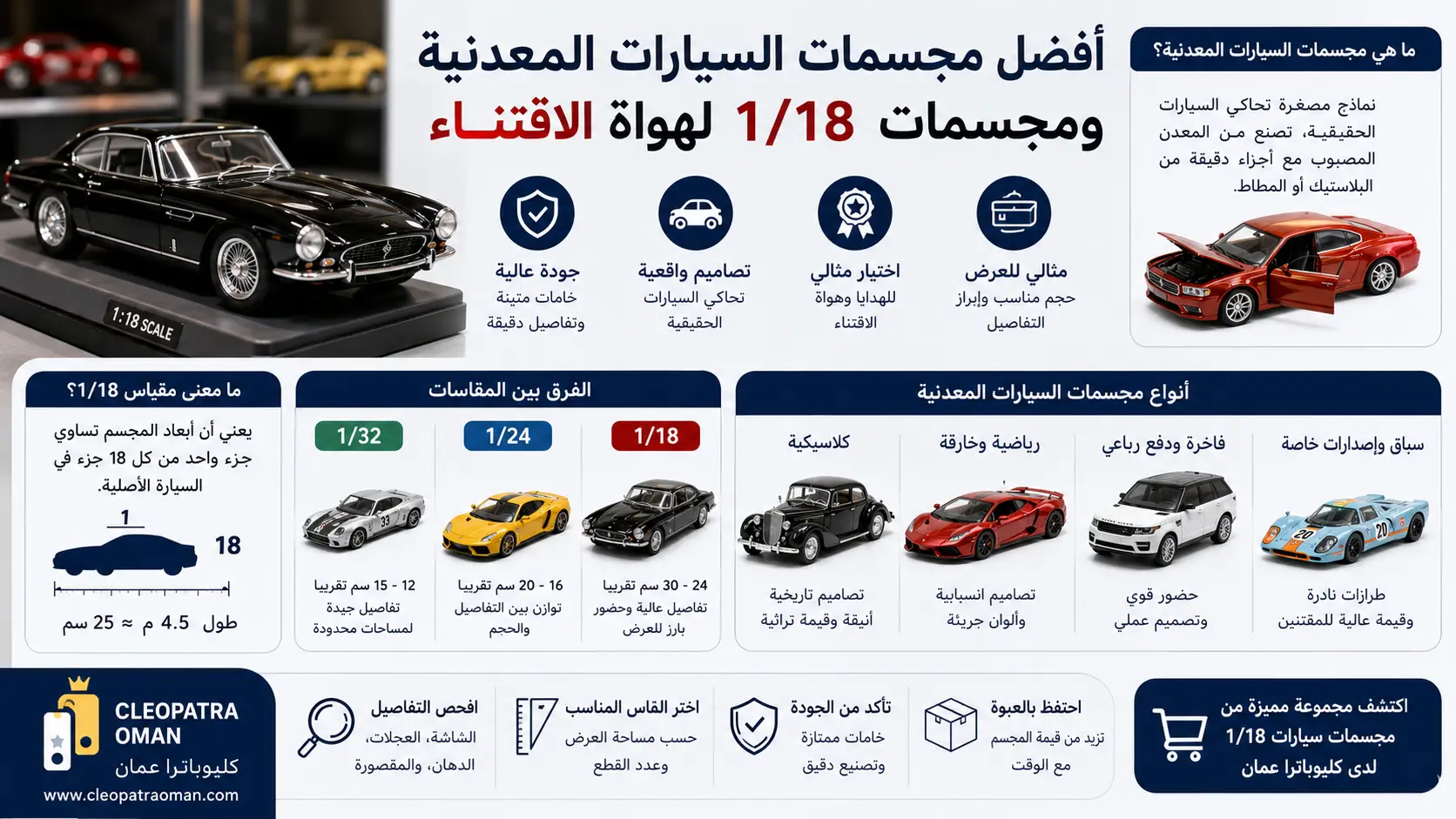 أفضل مجسمات السيارات المعدنية ومجسمات 1/18 لهواة الاقتناء